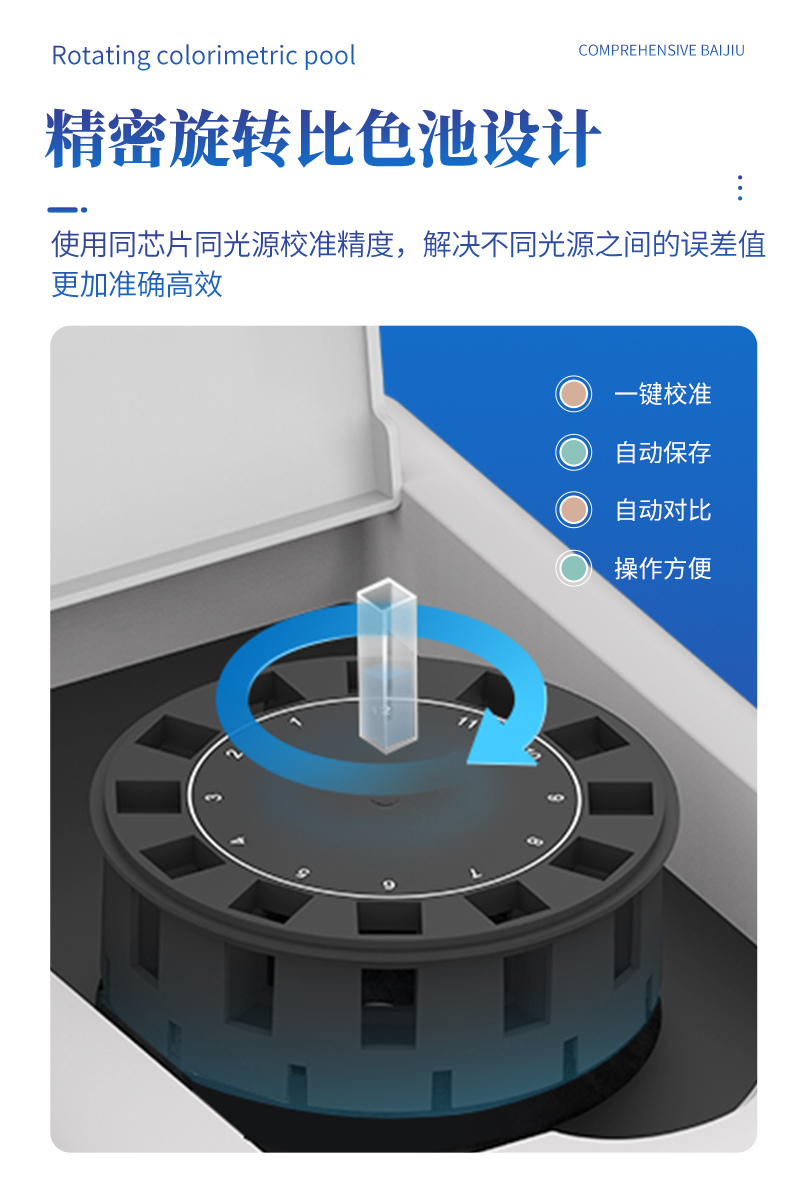 高精度农药残留检测仪ST-NYG12详情_04.jpg