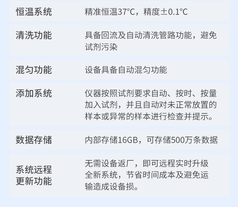 全自动农药检测仪qn48_10.jpg