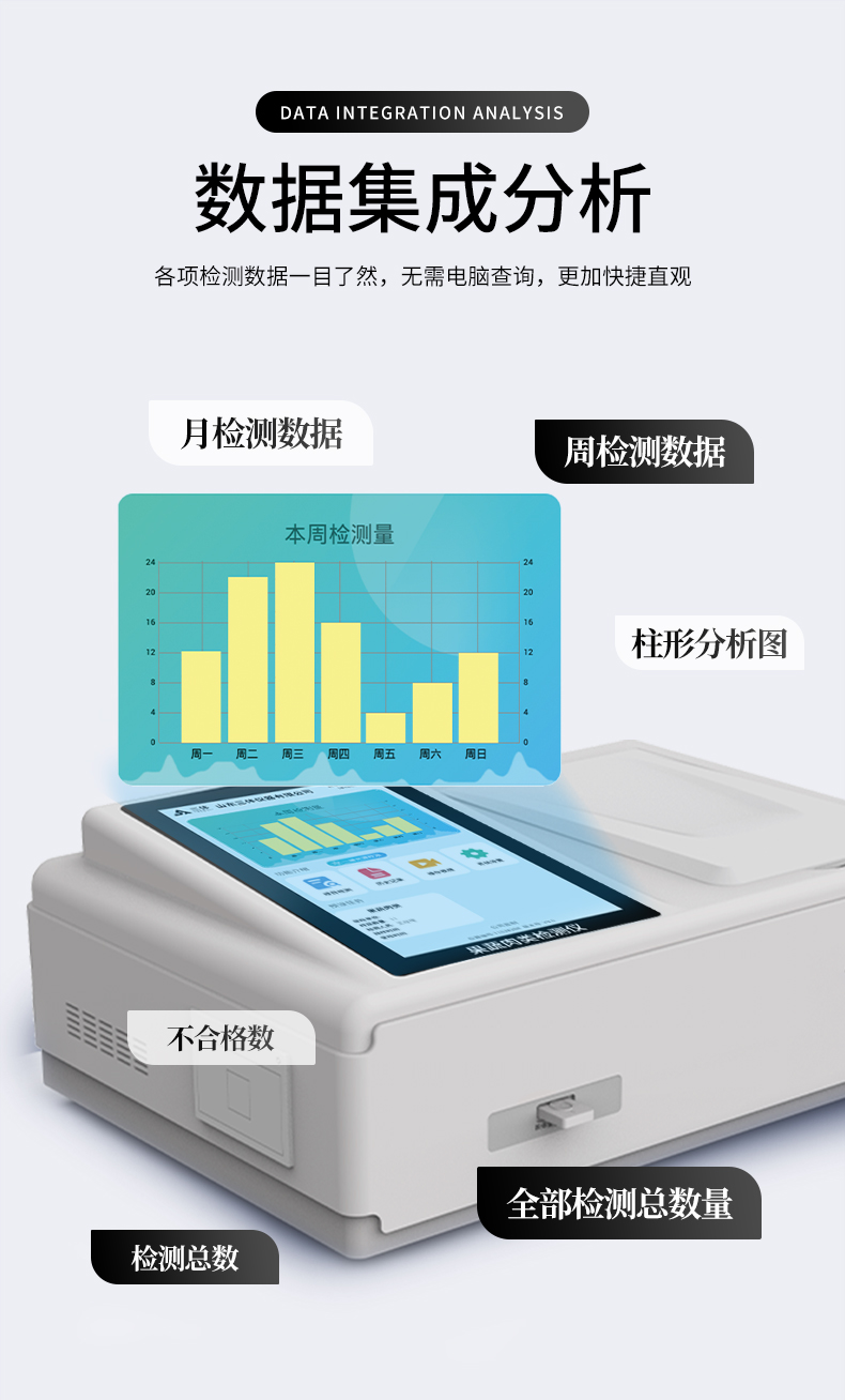果蔬肉类检测仪_07.jpg