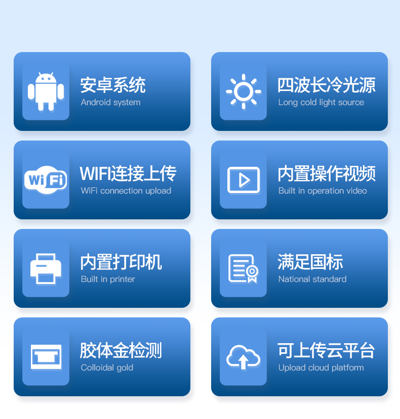 瘦肉精检测仪老款箱式详情页_02.jpg