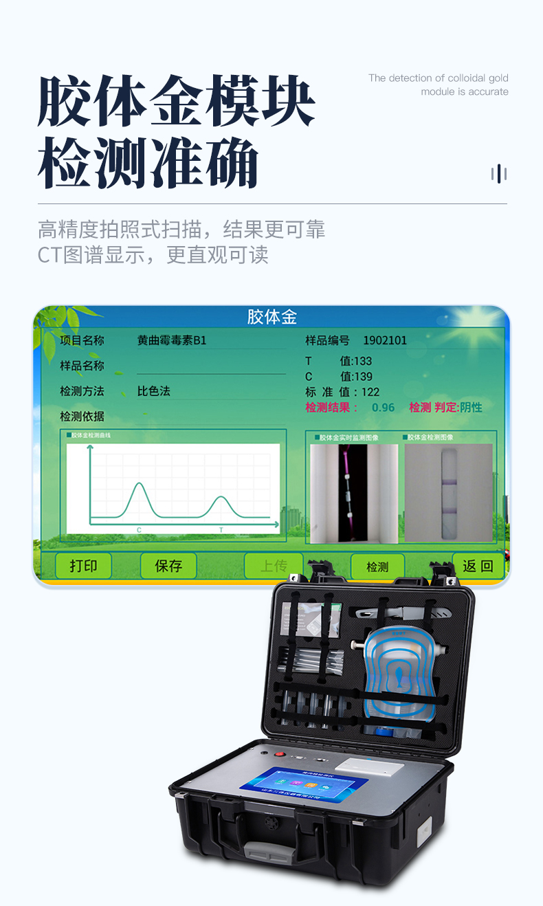 瘦肉精检测仪老款箱式详情页_07.jpg