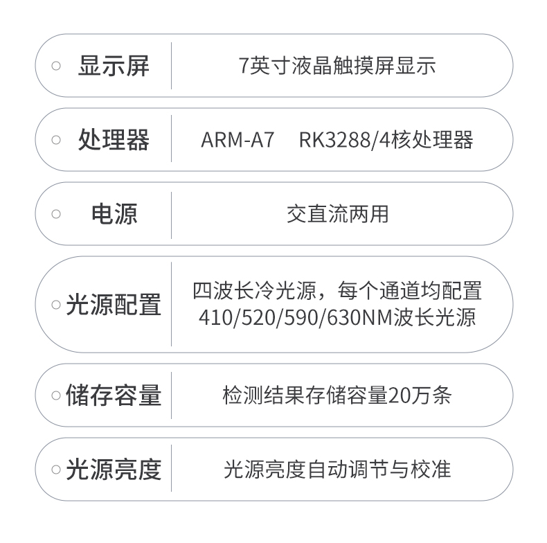 兽药残留检测仪老款箱式详情页_11.jpg
