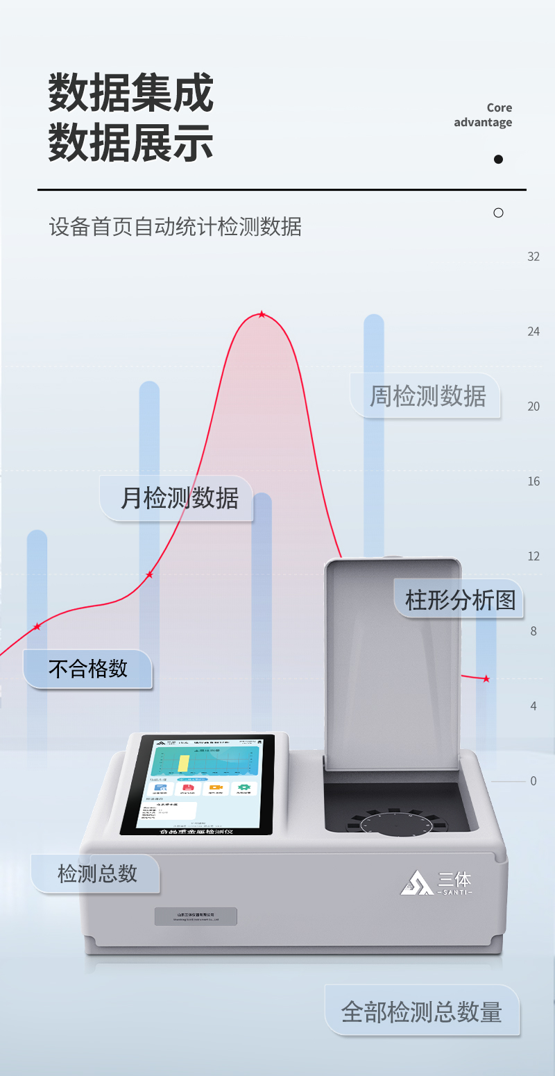 食品重金属检测仪_06.jpg