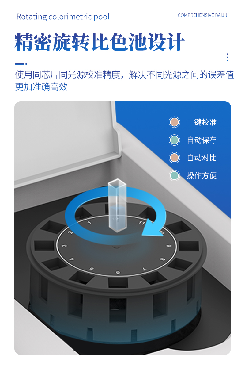 食用油综合检测仪-ST-ZSY详情_04.jpg