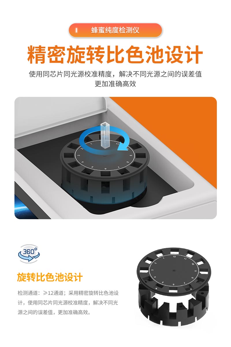 蜂蜜纯度检测仪FM2T详情_06.jpg