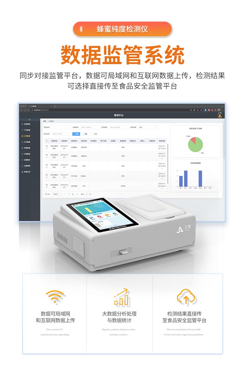 蜂蜜纯度检测仪FM2T详情_08.jpg