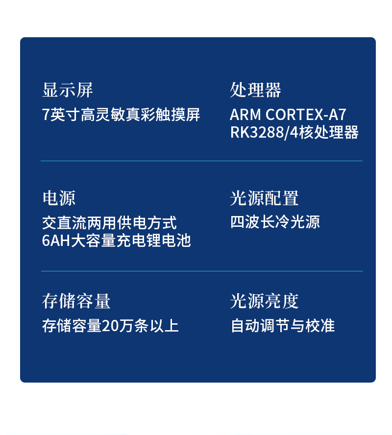 土壤重金属检测仪-（旋转12通道）-ST-ZJE详情_10.jpg