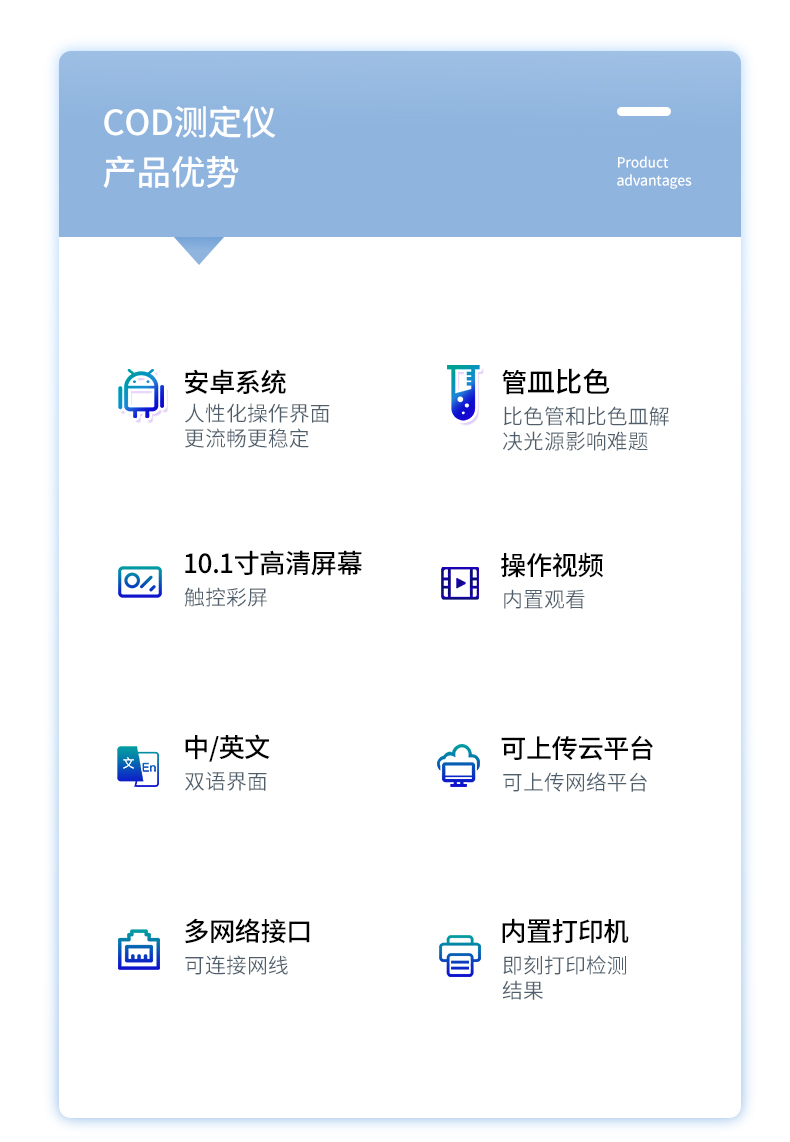 智能多参数水质检测仪_02.jpg