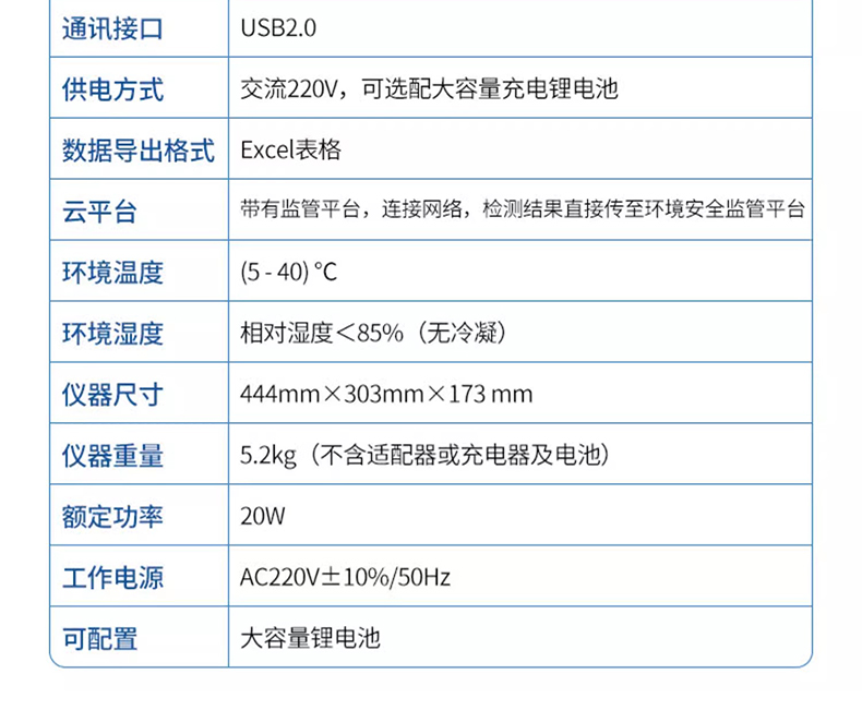 智能多参数水质检测仪_10.jpg