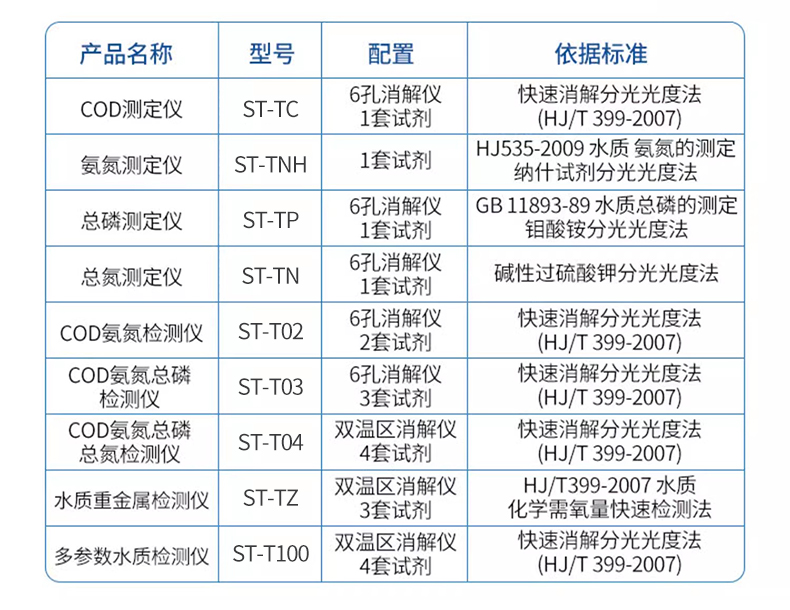 智能多参数水质检测仪_12.jpg