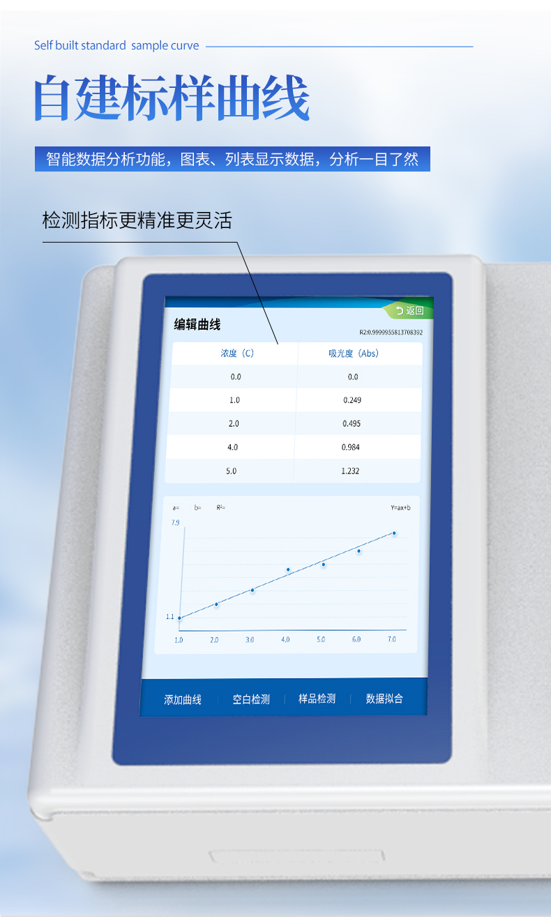 智能多参数水质检测仪_08.jpg