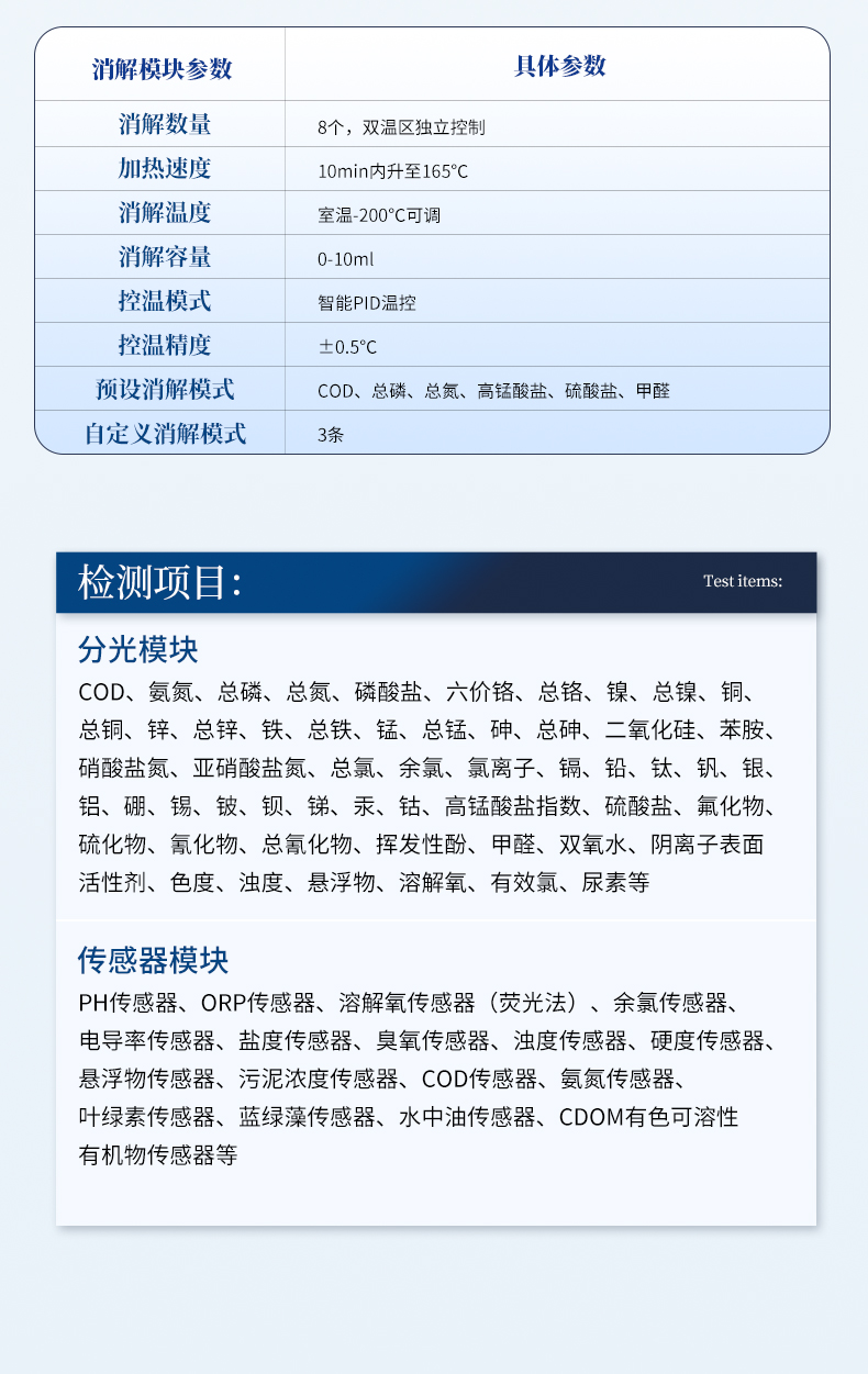 便携箱式多参数水质检测仪_14.jpg