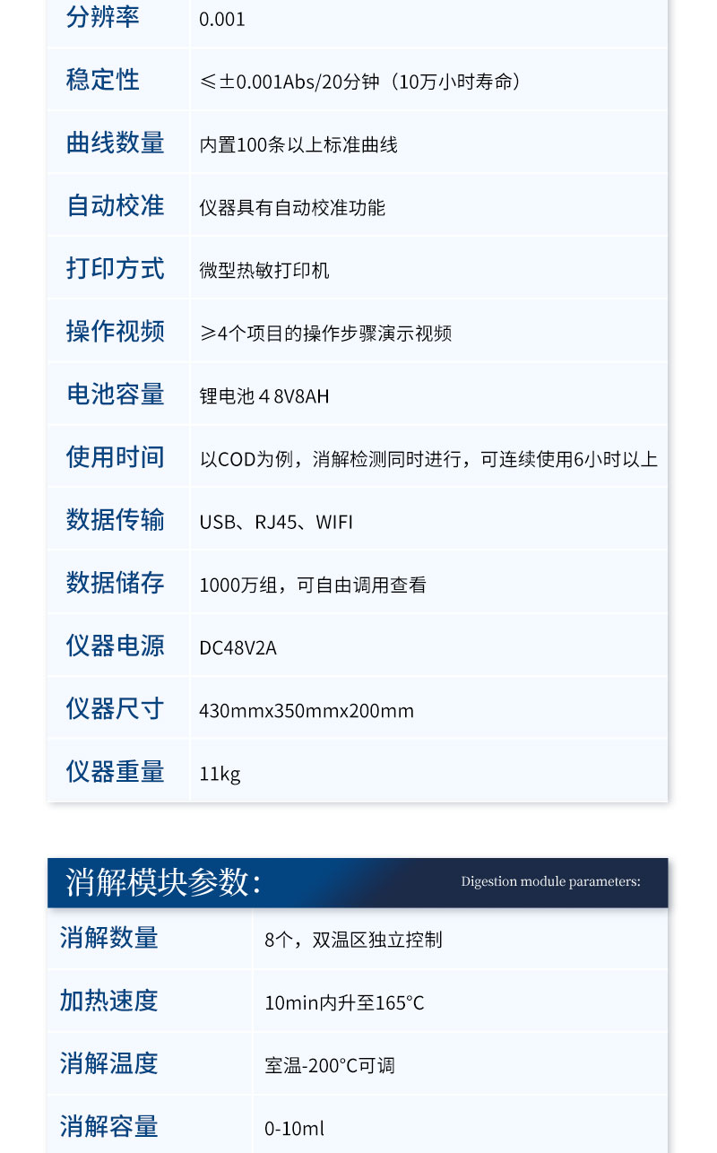便携式多参数水质检测仪_12.jpg