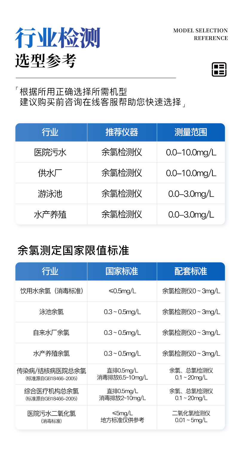 余氯检测仪-ST-YLS详情_07.jpg