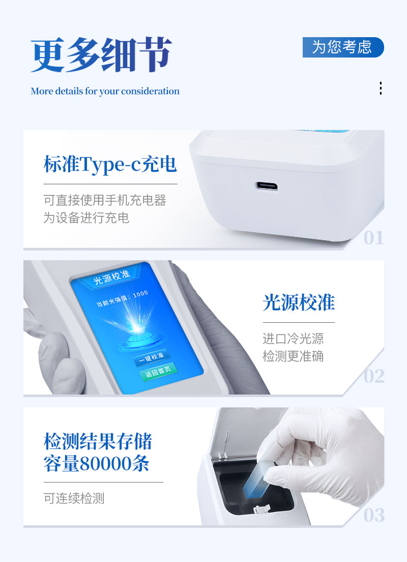 余氯检测仪-ST-YLS详情_08.jpg