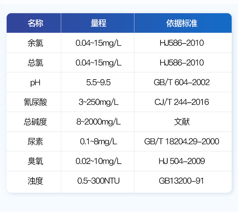 手持水质检测仪_08.jpg