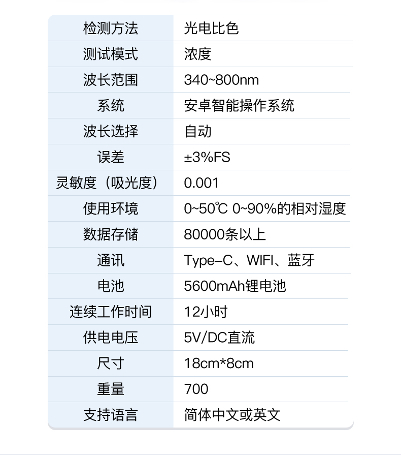 水质检测仪详情_13.jpg