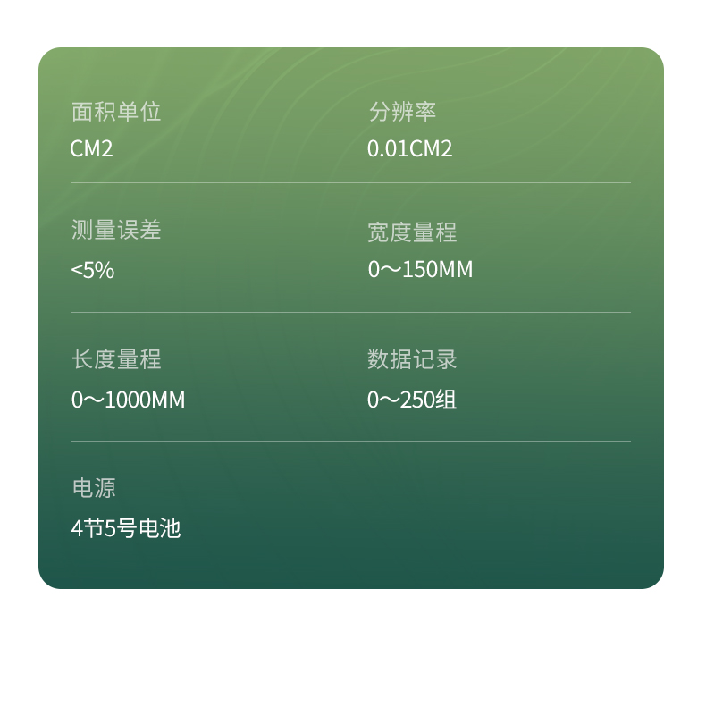 叶面积_12.jpg