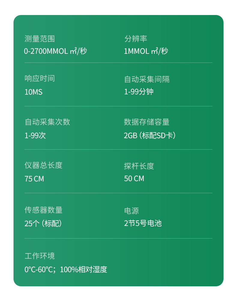 植物冠层测定仪_10.jpg