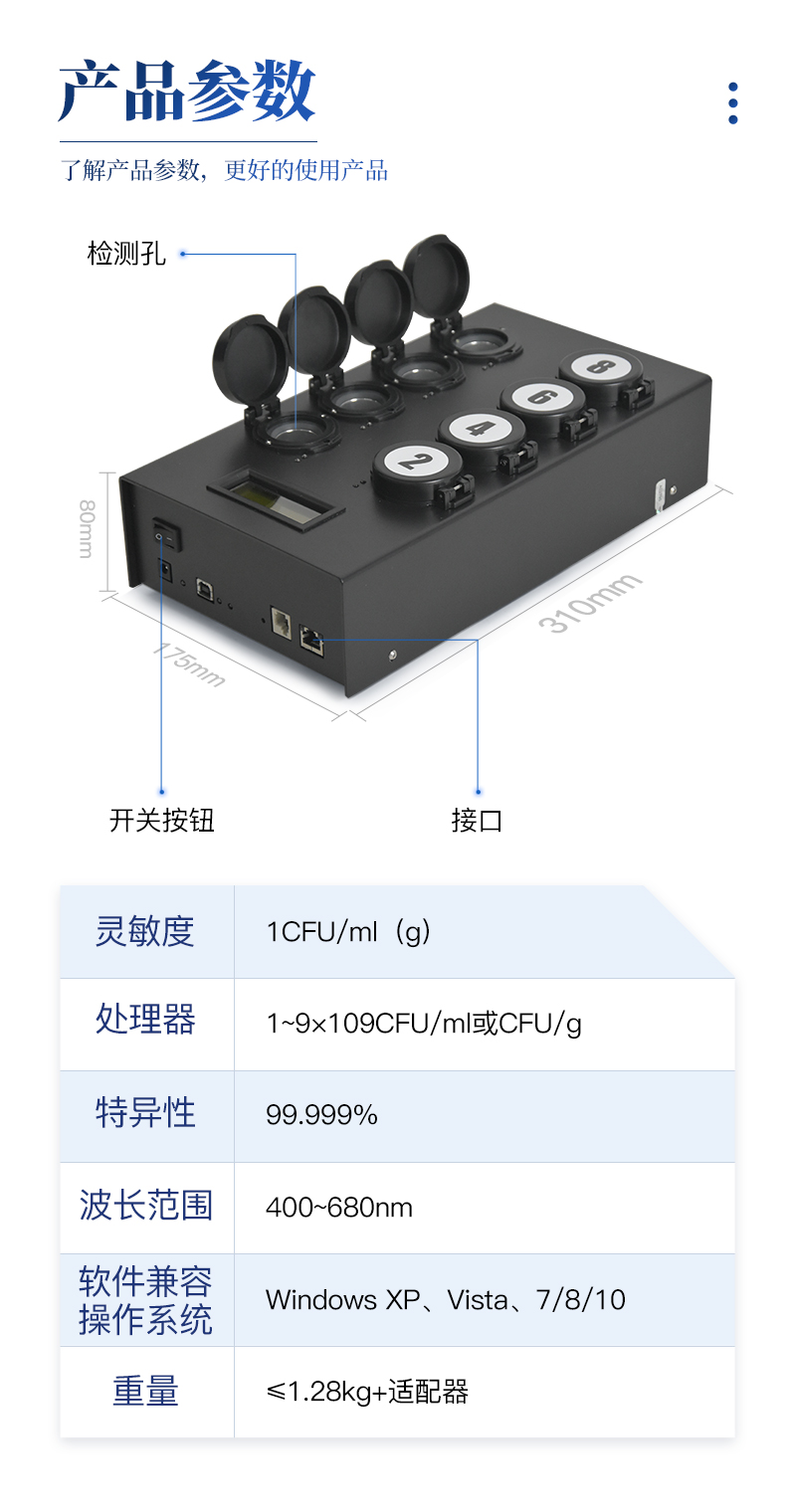 大肠杆菌ST-W80详情_10.jpg