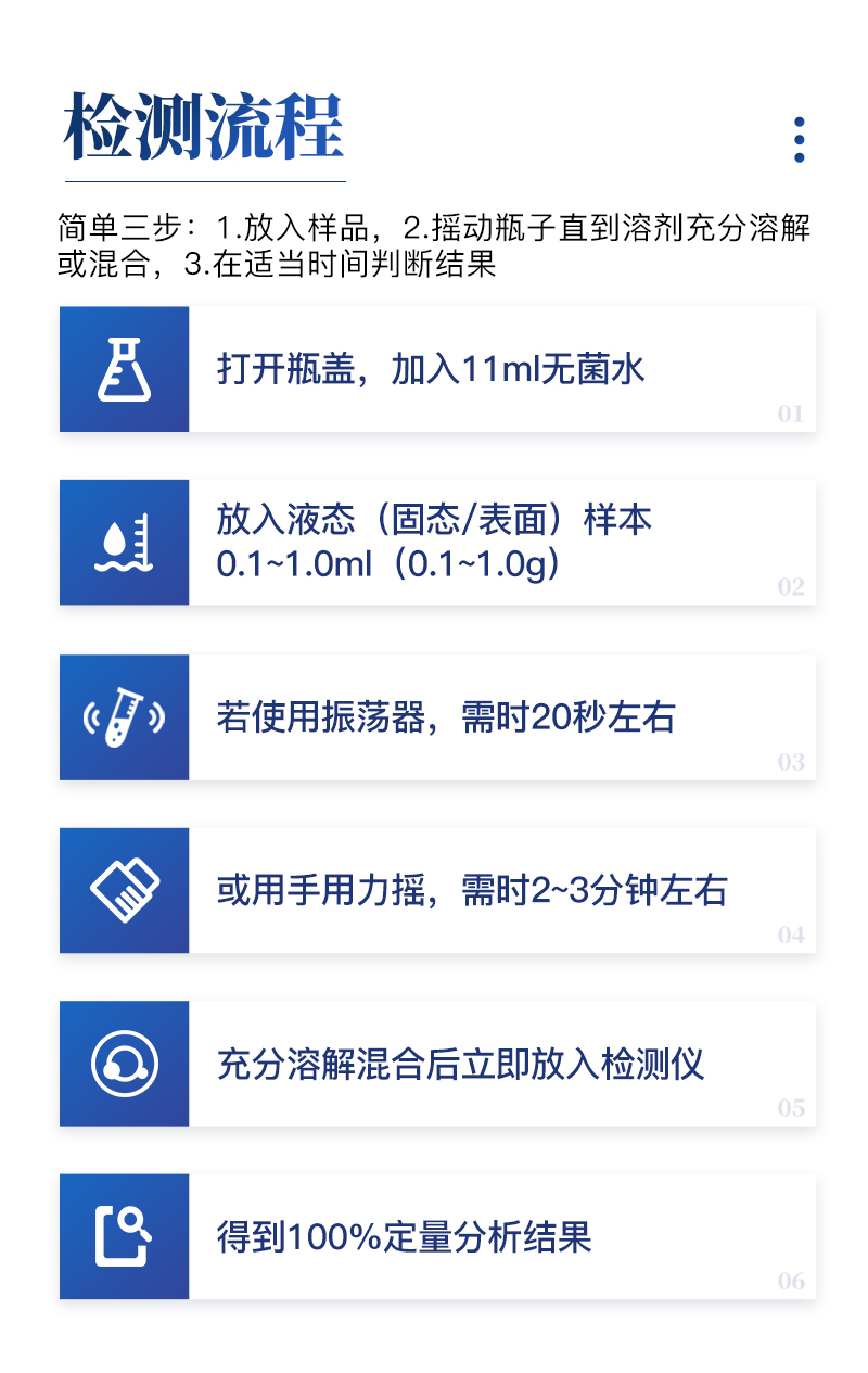 大肠杆菌ST-W80详情_09.jpg