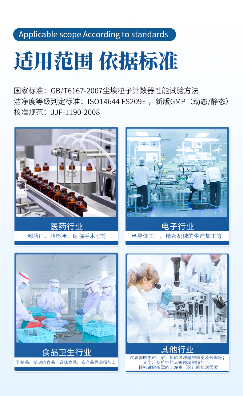 尘埃粒子计数器_03.jpg