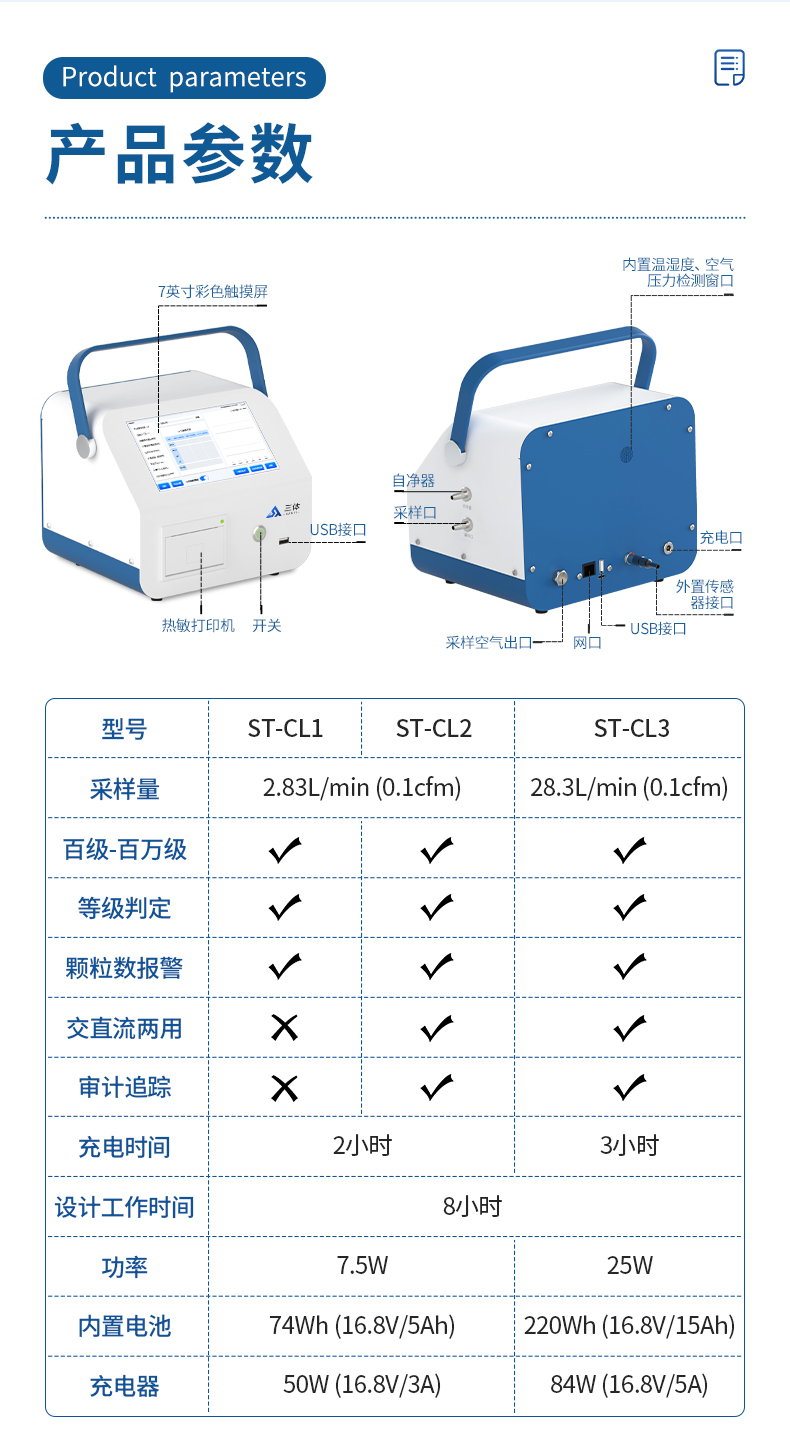 尘埃粒子计数器_09.jpg