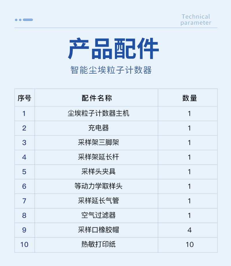 尘埃粒子测量仪-ST-CL2详情_10.jpg