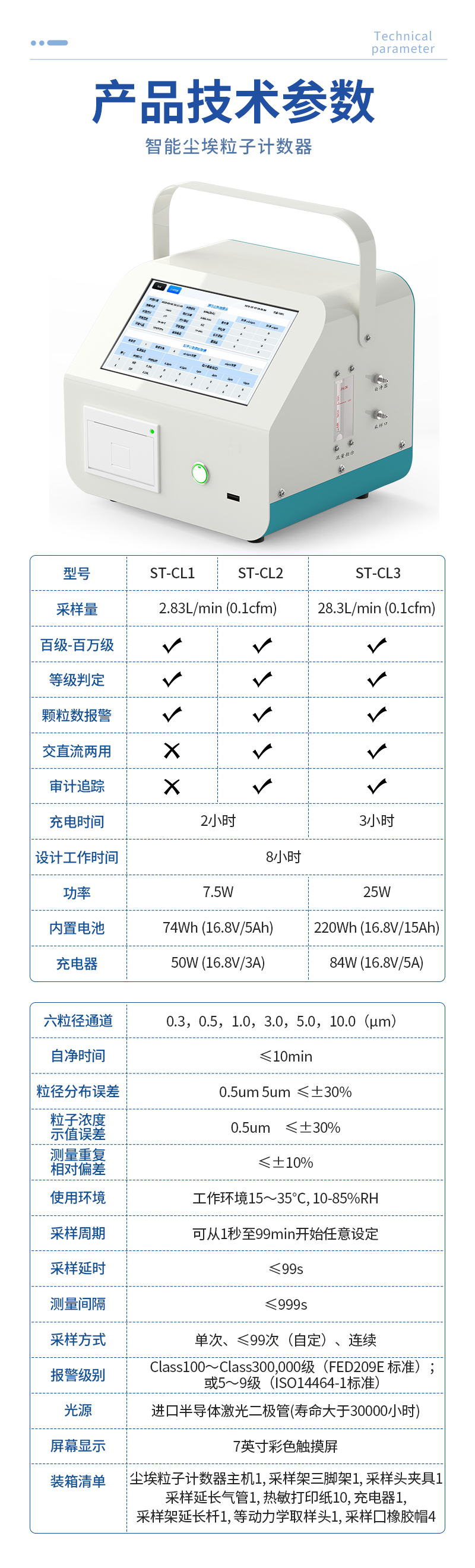 尘埃粒子测量仪-ST-CL2详情_09.jpg