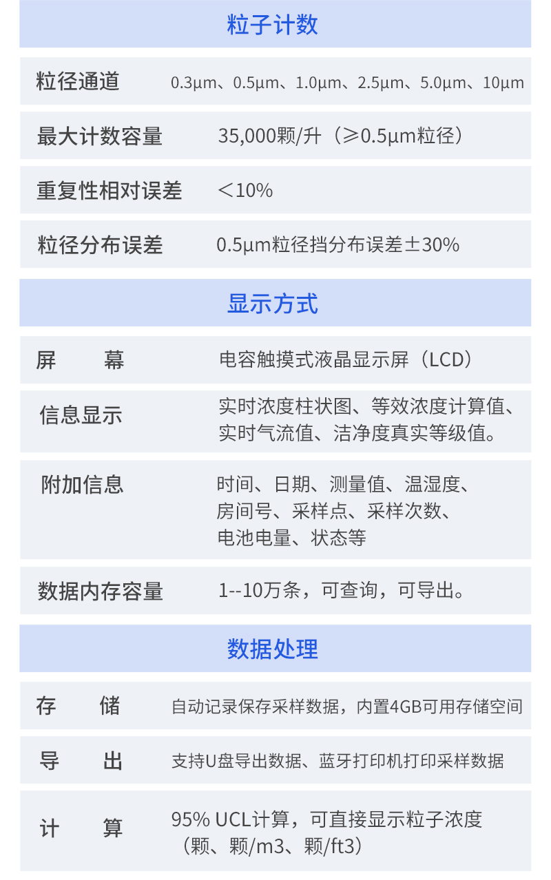 手持式尘埃粒子计数器-ST-SCL详情_10.jpg