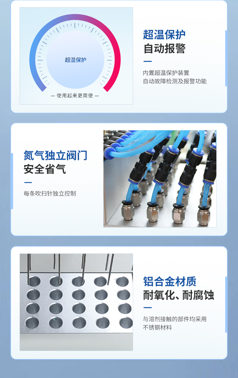 氮吹仪详情2_05.jpg