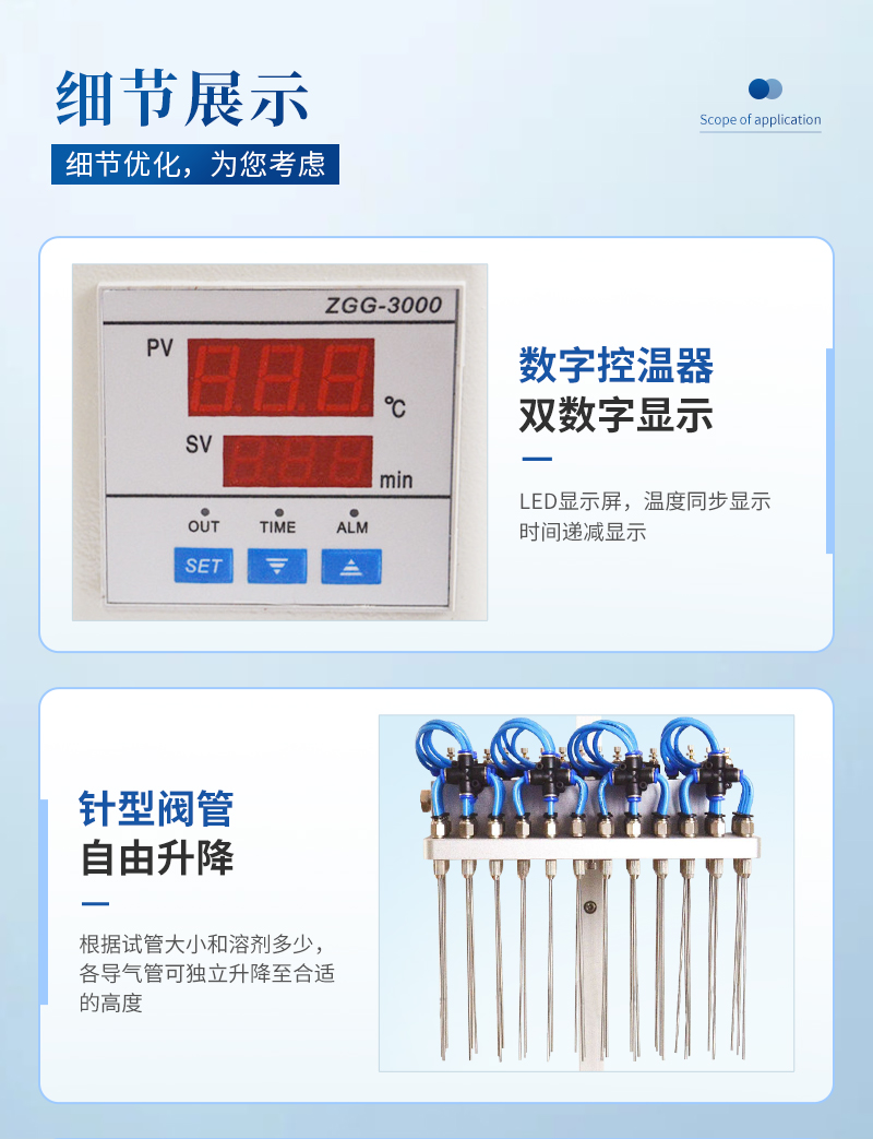 氮吹仪详情2_04.jpg