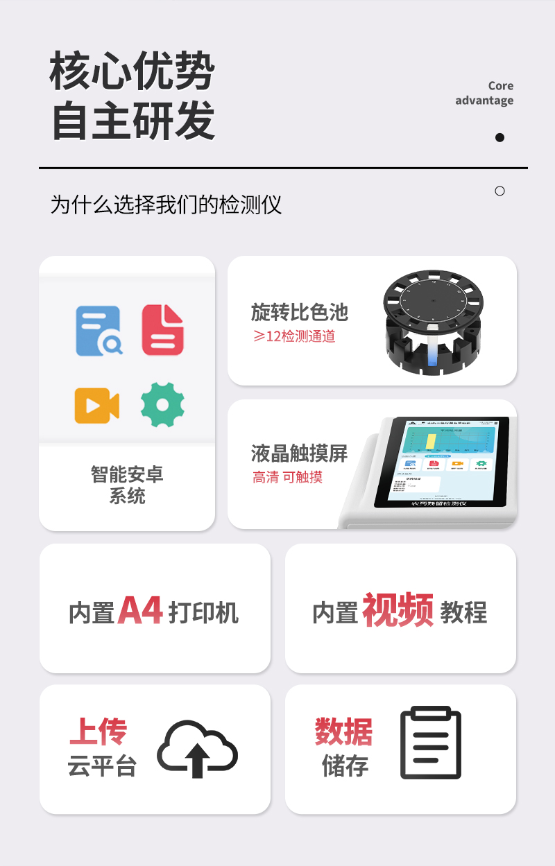 农药残留检测仪_02.jpg