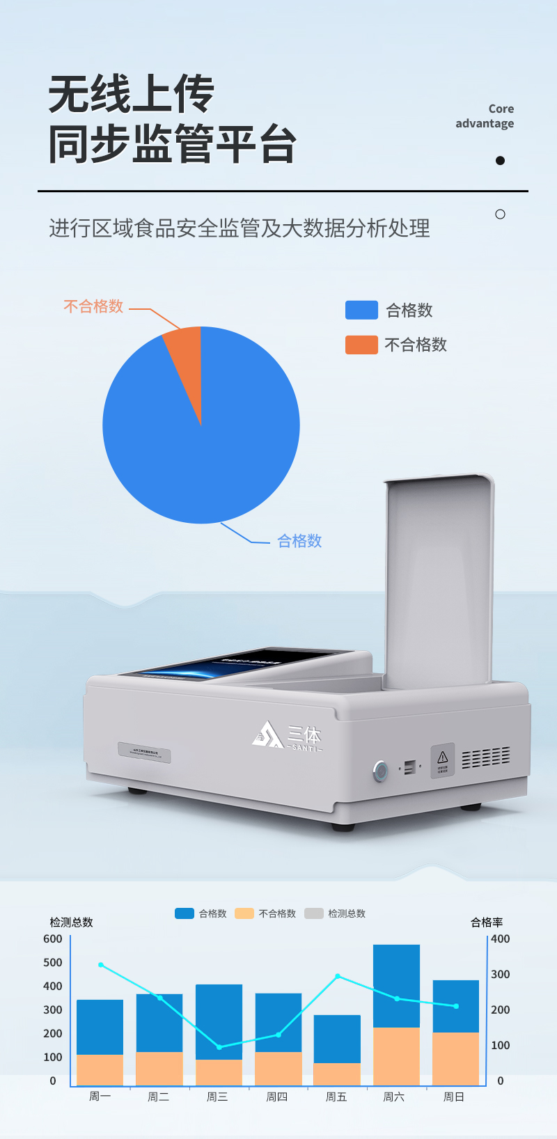 农药残留检测仪_08.jpg