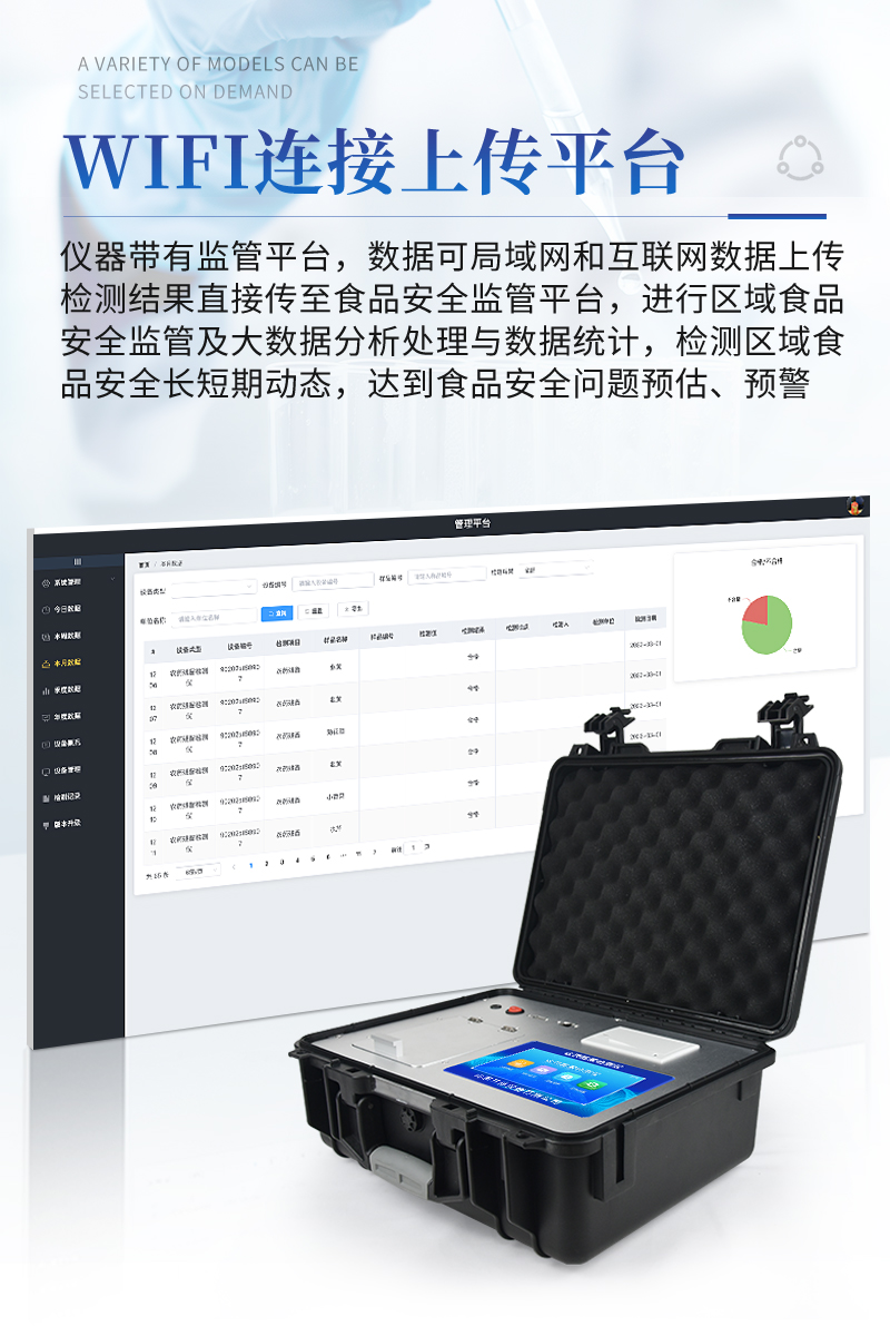 旋转农药残留检测仪ST-NY08C详情_08.jpg