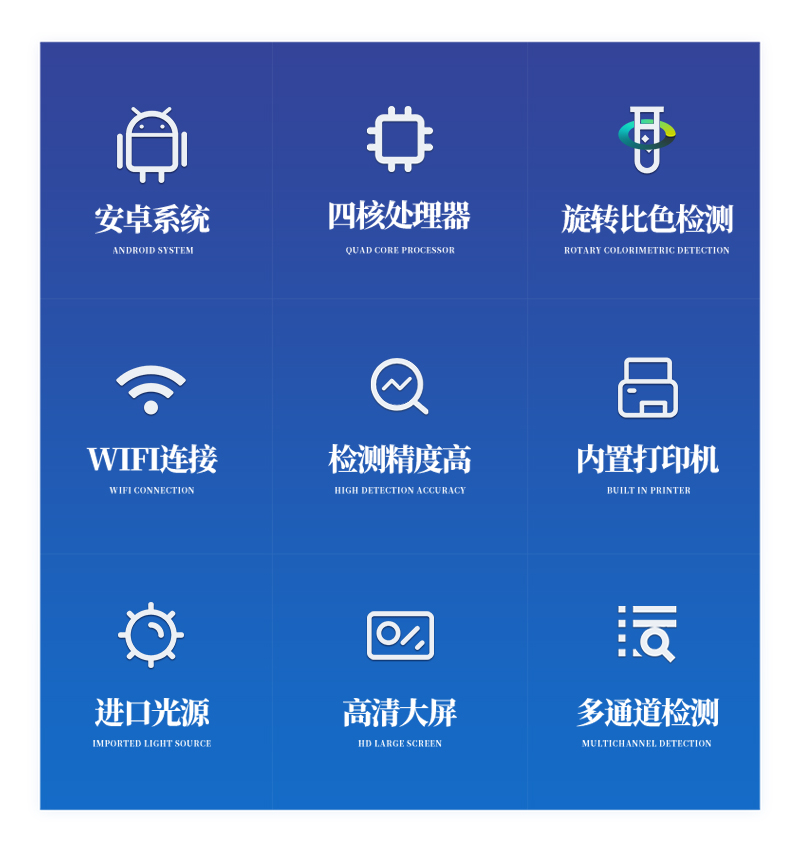 旋转农药残留检测仪ST-NY08C详情_02.jpg