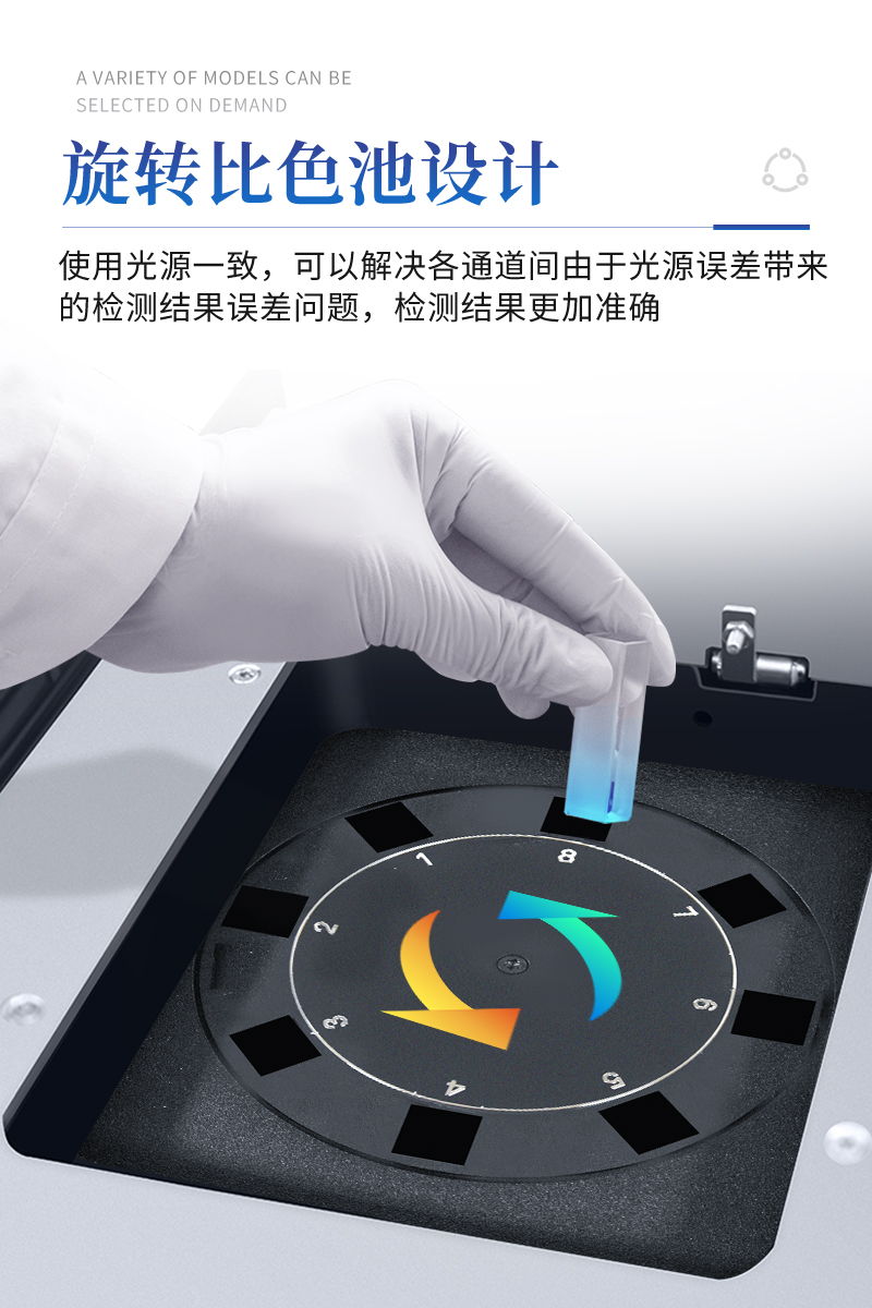 旋转农药残留检测仪ST-NY08C详情_06.jpg