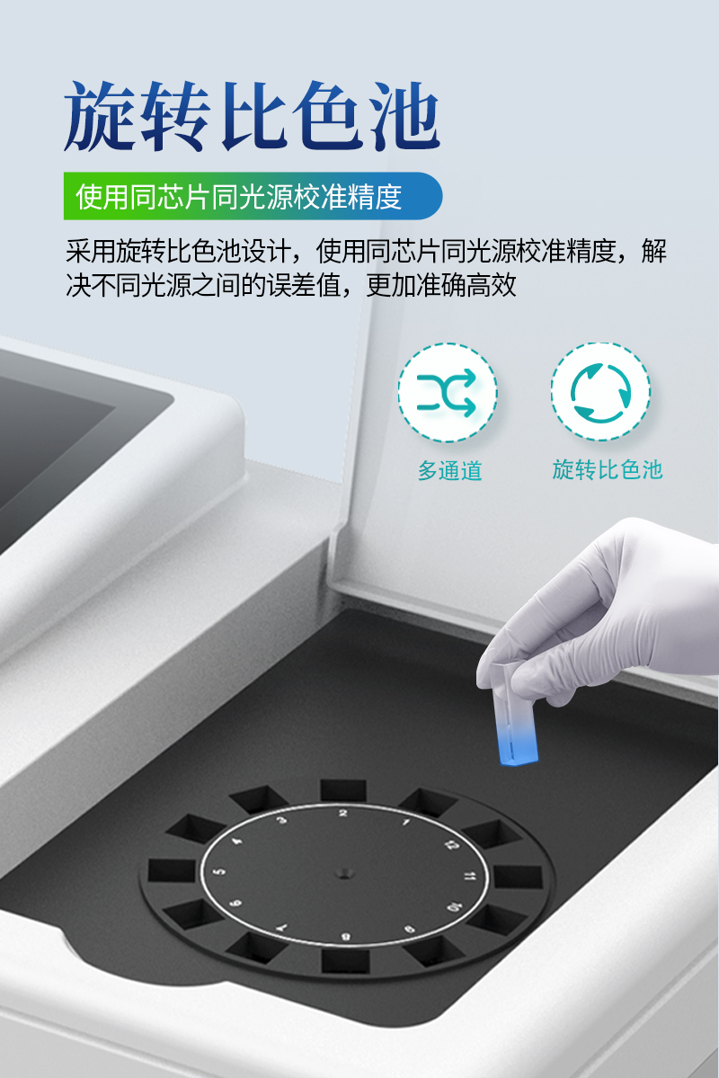 食品安全检测仪ST-SD60详情_06.jpg