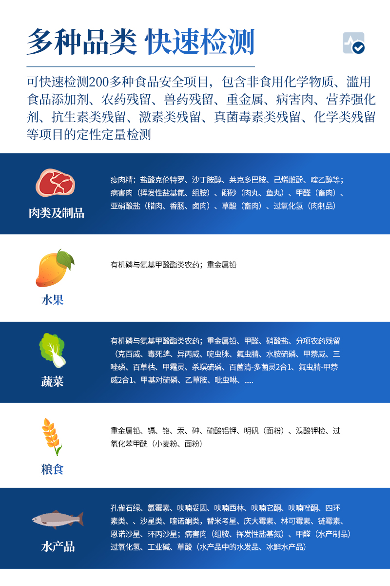 食品安全检测仪GA4详情_04.jpg