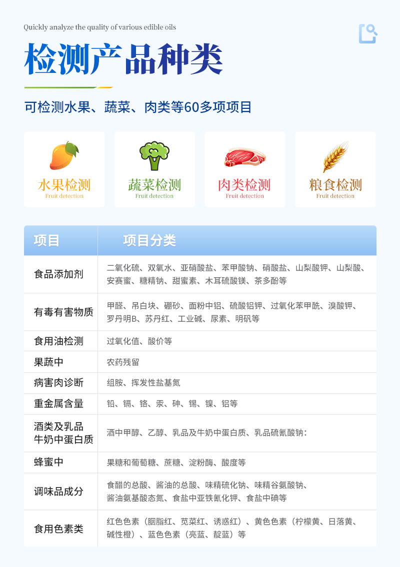 高精度食品安全检测仪-ST-SA02Z详情_04.jpg