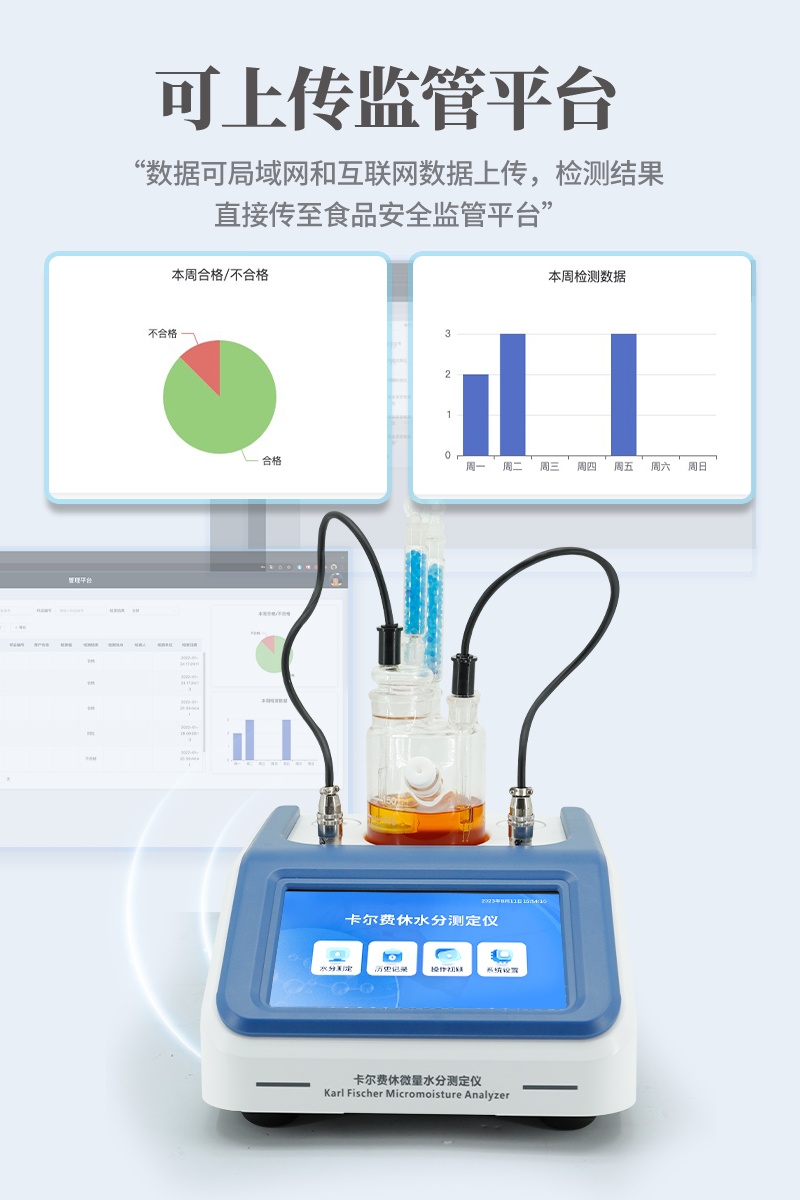 卡尔费休水分测定仪-ST-KF详情_07.jpg