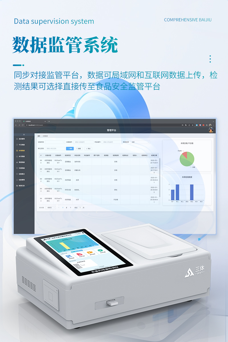 农兽药残留检测仪-ST-NSYT详情_08.jpg