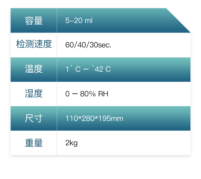 牛奶分析仪详情_08.jpg