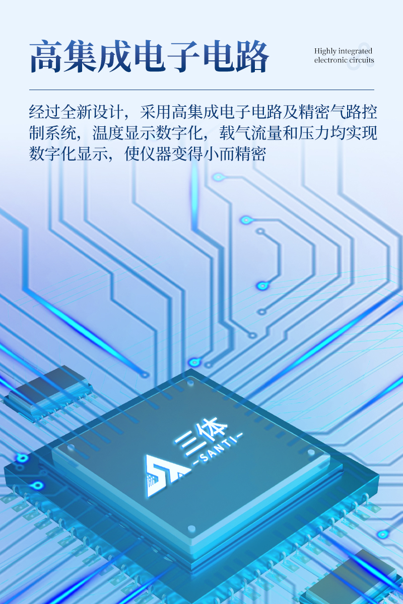 天然气分析仪CG-7400Ⅱ详情_05.jpg