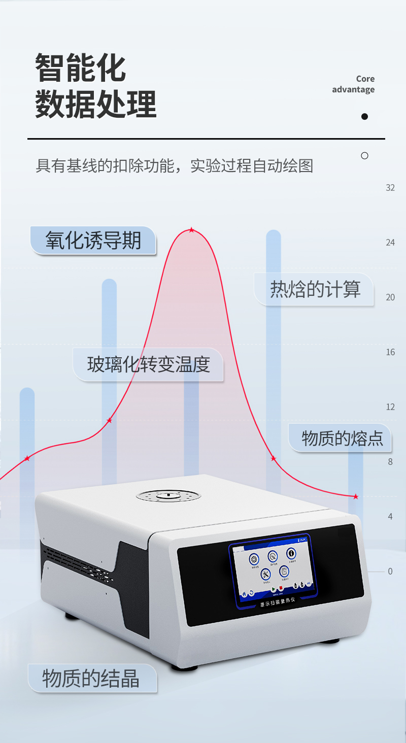 差示扫描量热仪_06.jpg