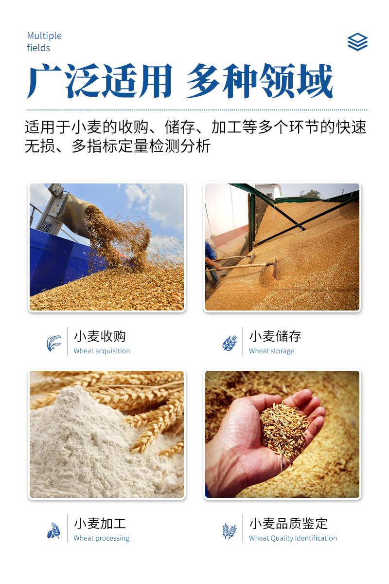 近红外小麦面筋分析仪-ST-MJW详情_03.jpg