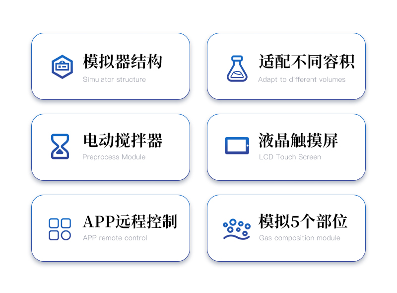 体外肠道模拟系统-ST-TCM详情_02.jpg