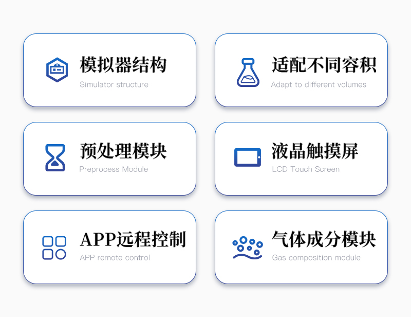人工瘤胃模拟系统-ST-RLW详情_02.jpg