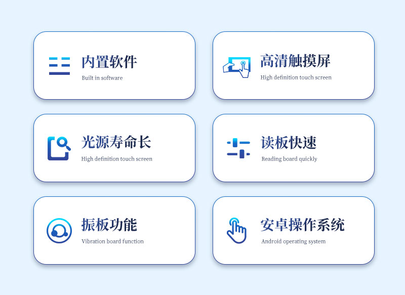 酶标仪-ST-MB96L详情_02.jpg