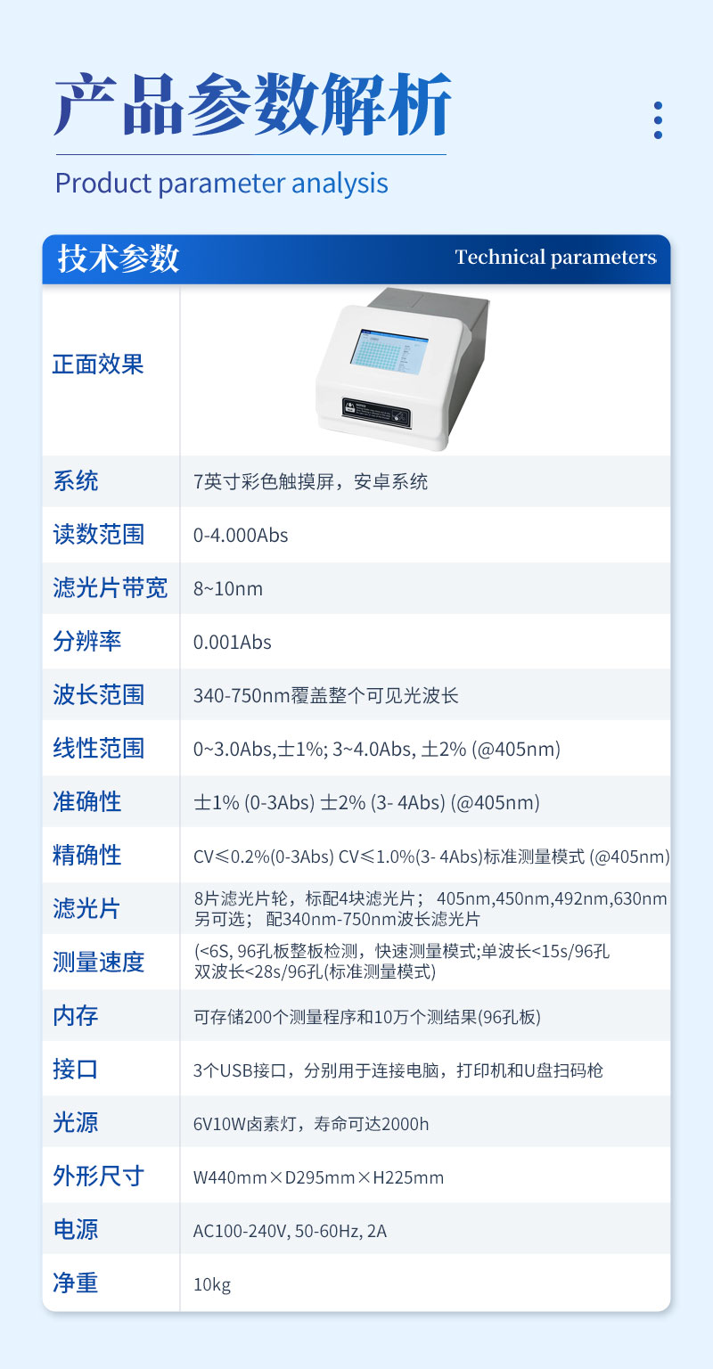 酶标仪-ST-MB96L详情_07.jpg